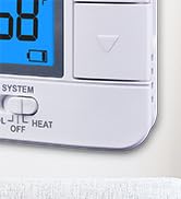 thermostat for home