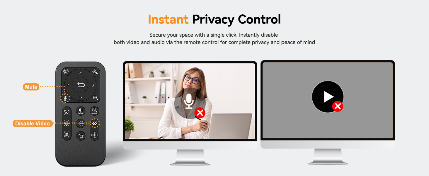 Instant Privacy Control