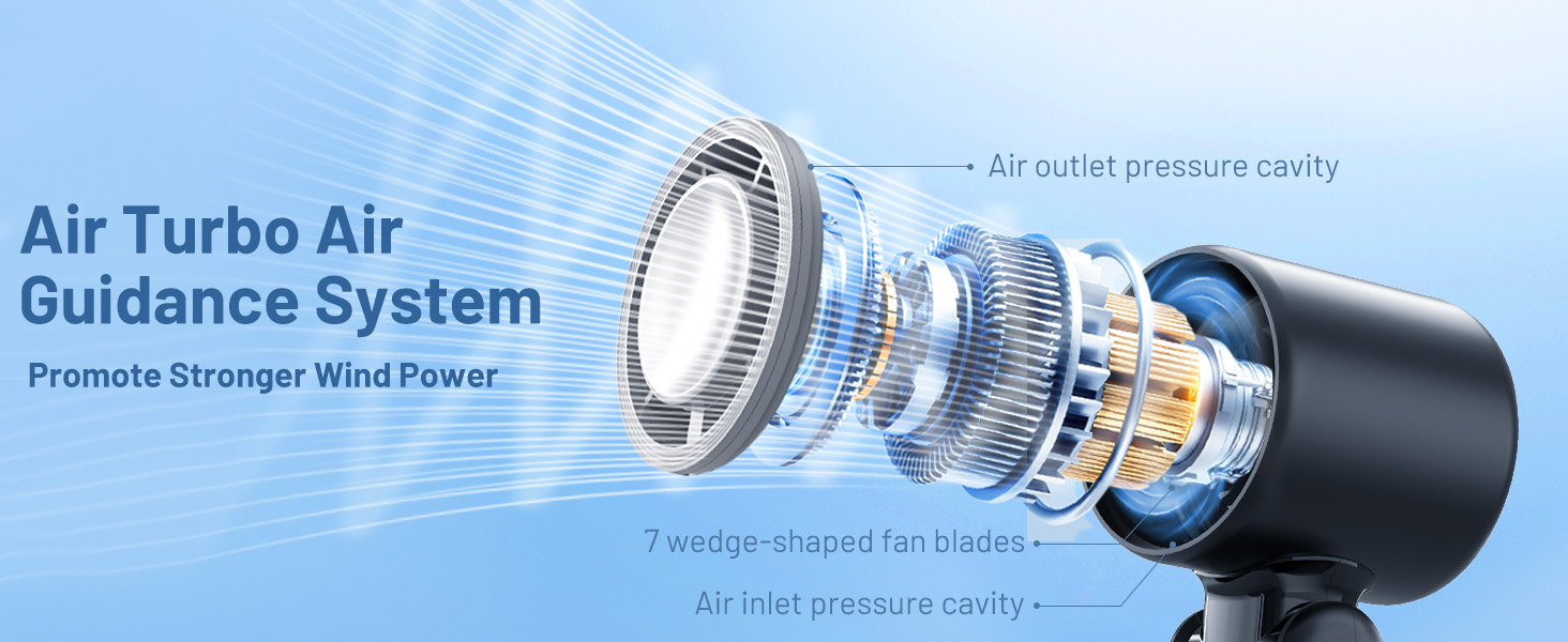 powerful high speed handheld fan 14550 RPM for instant cooling and heavy sweating outdoors