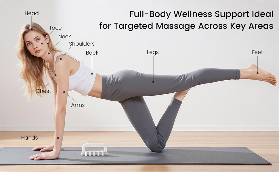 Full-Body Wellness support ldealfor Targeted Massage Across Key Areas