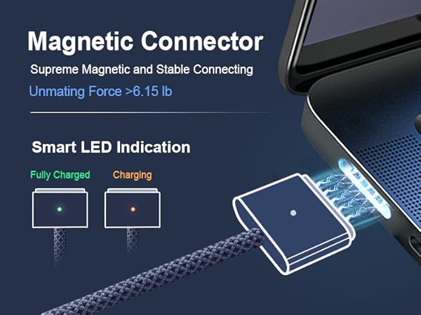 Magnetic Connector