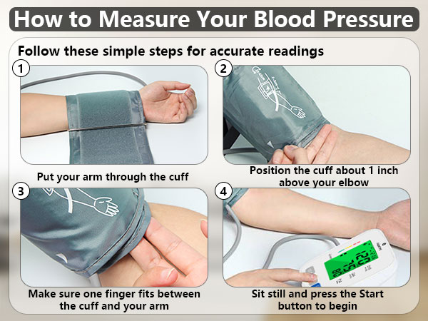 steps to measure your blood pressure