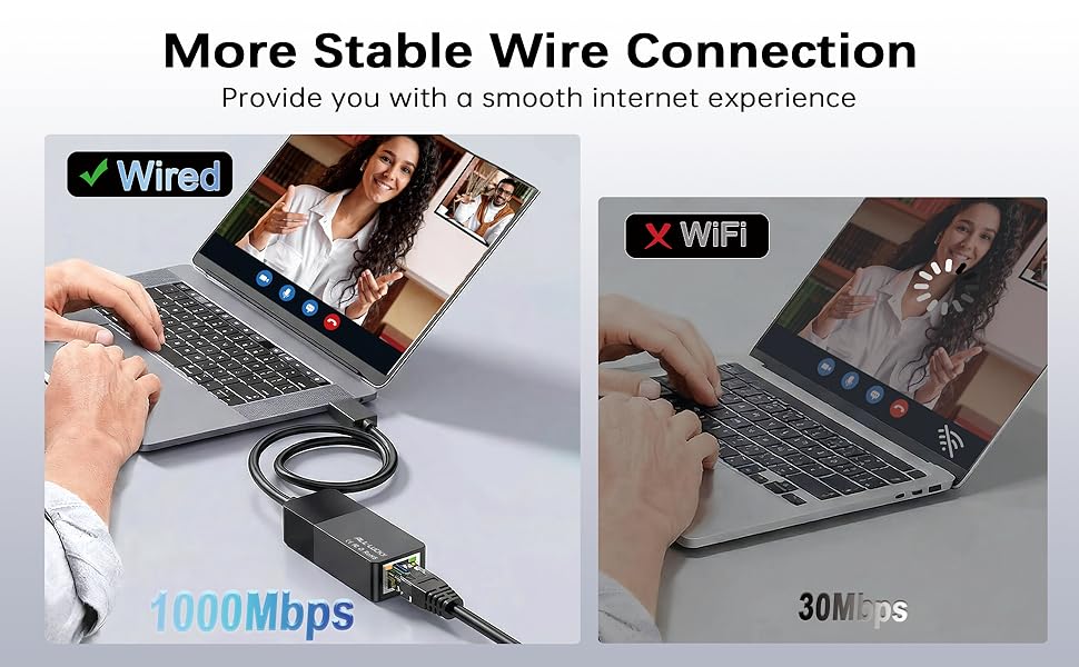 ethernet adapter usb