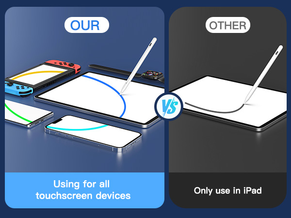 fast charging Long-Lasting Battery
