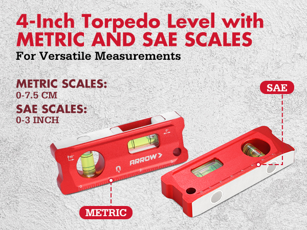 metric and sae scales