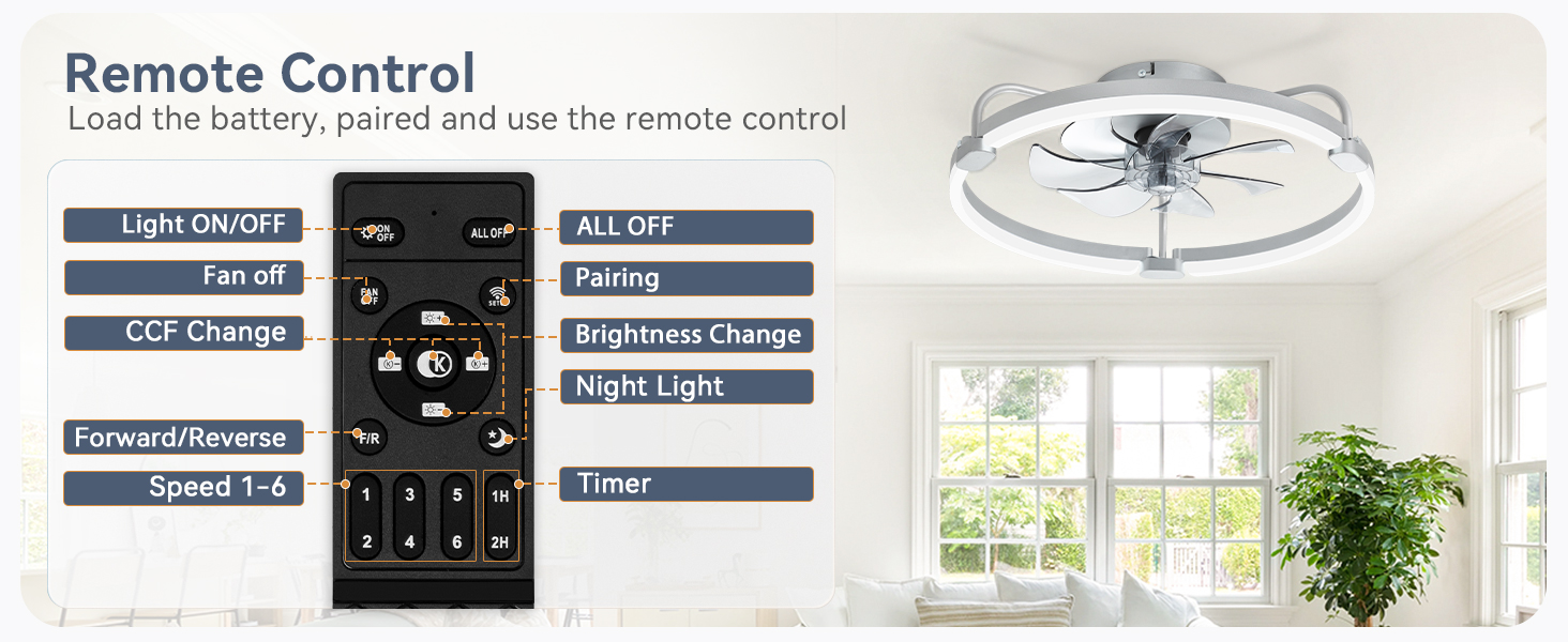 ceiling fans with lights and remote