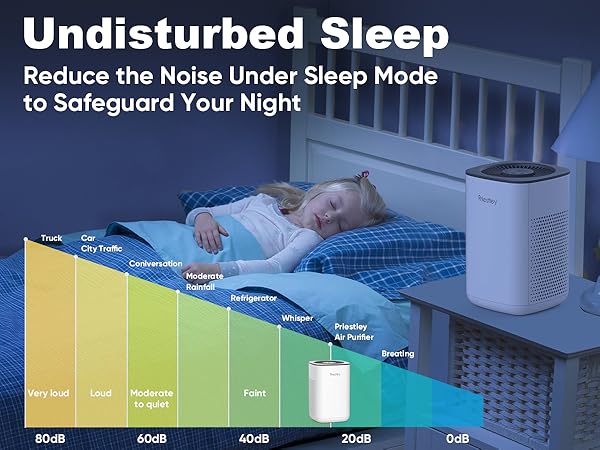 Quiet air purifiers for home