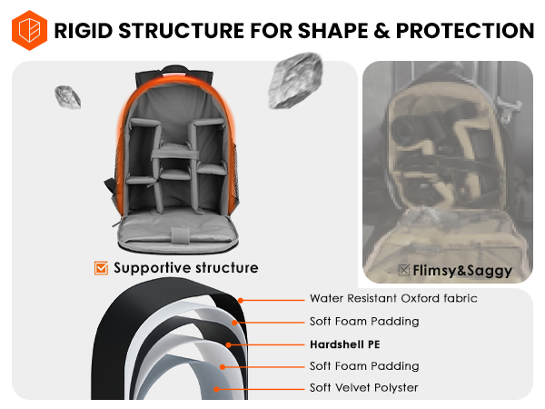 photo hiking backpack
