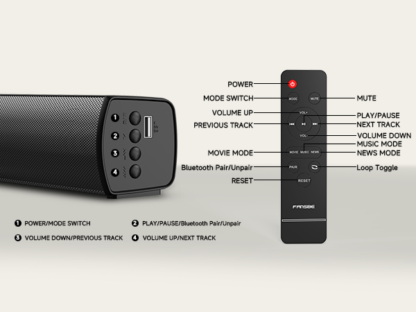 Sound bar