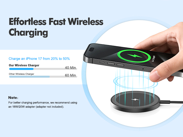 wireless charging pad