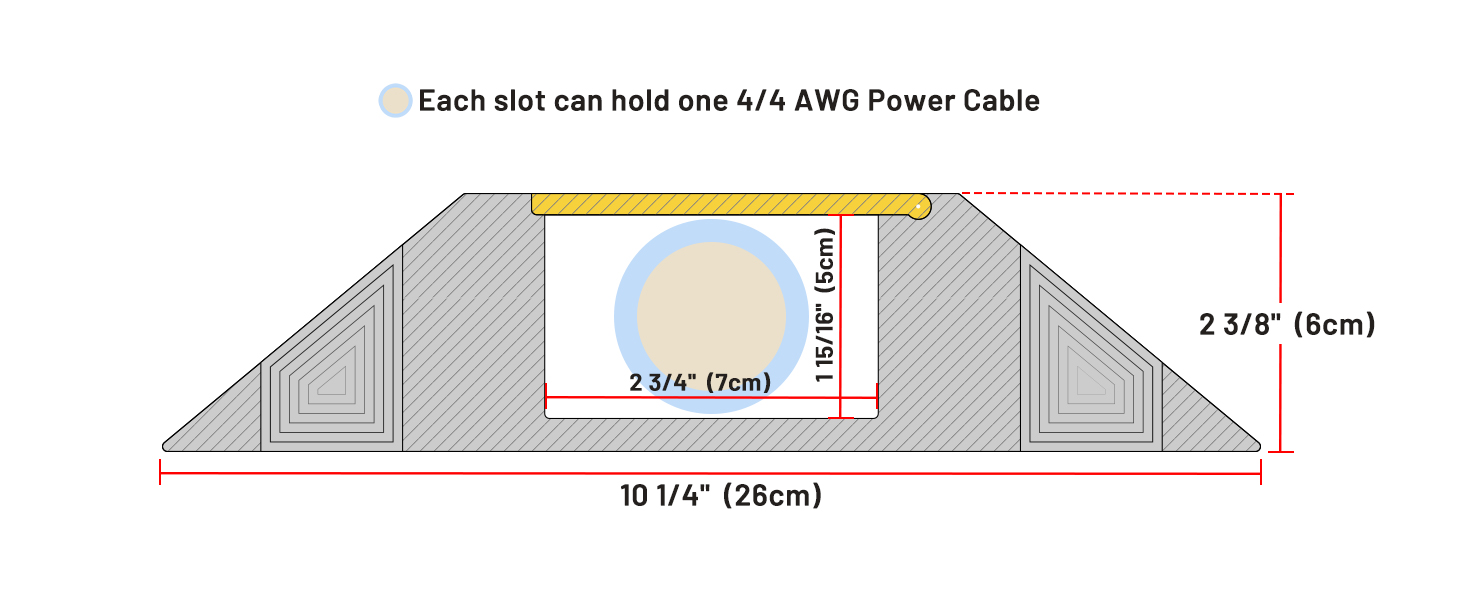 Cable Protector Ramp