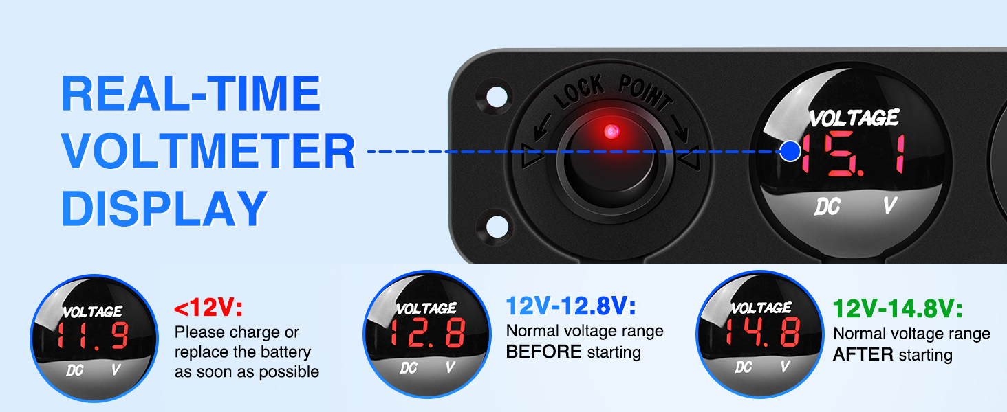 Real-time Voltmeter