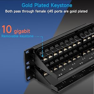 ETHERNET PATCH PANEL