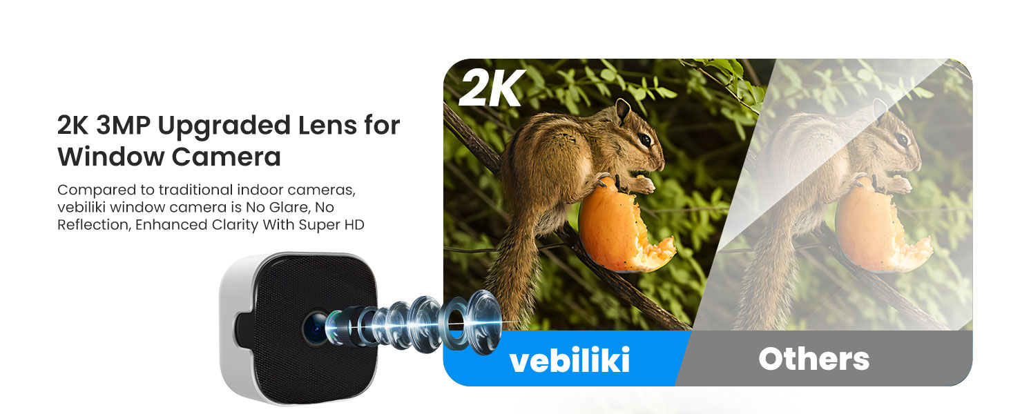 2K 3MP Upgraded Lens