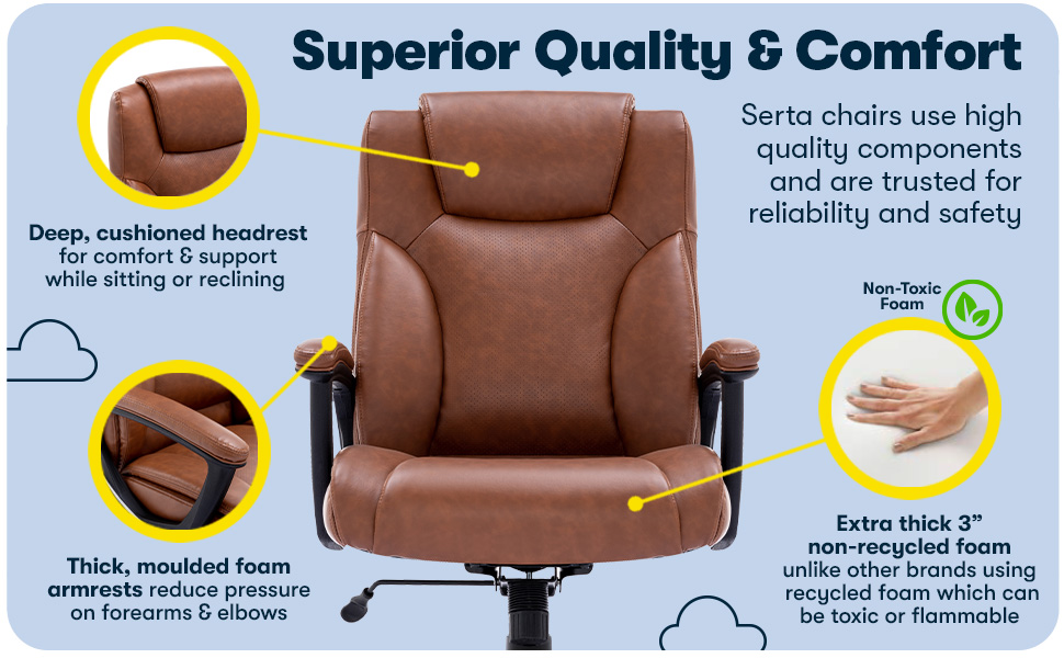 Serta, Office Chair, Back in Motion, Comfort, Support, Headrest, Foam, Safety, Padded, Adjustable