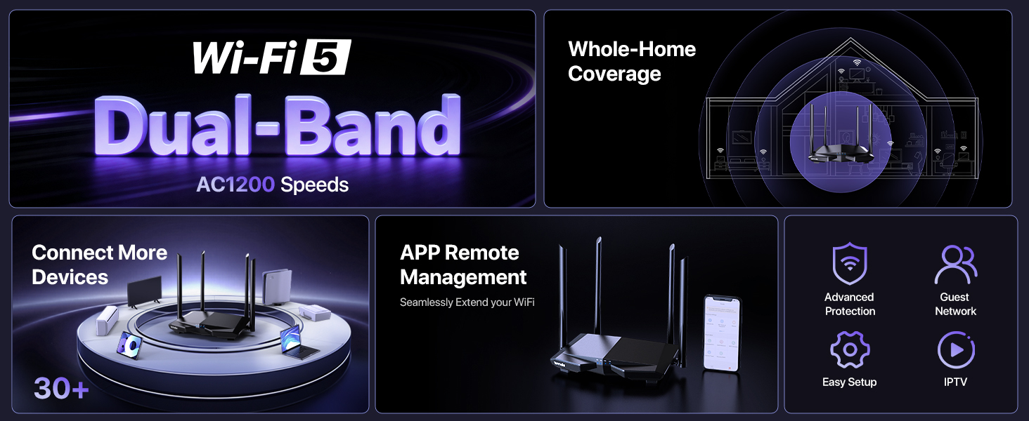 AC1200 wifi router AC6