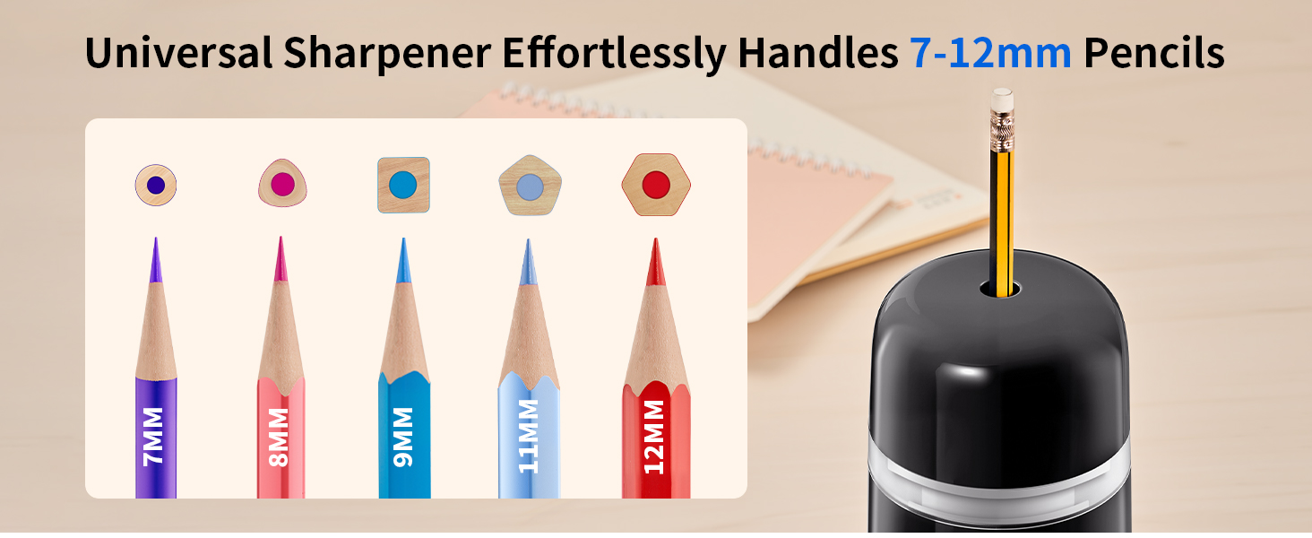 Automatic Electric Pencil Sharpener