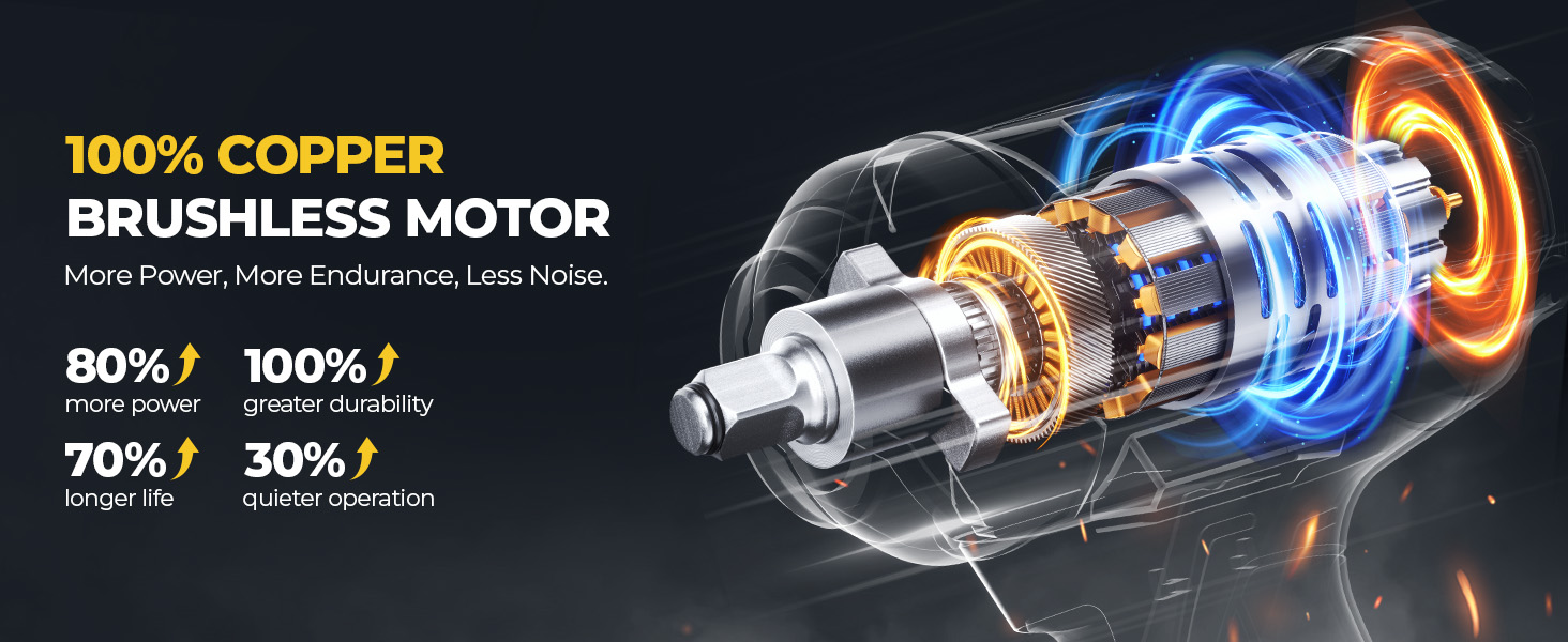 impact wrench