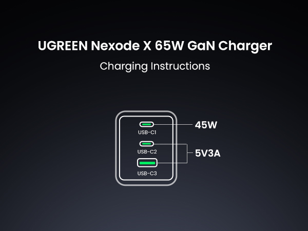 65W charger