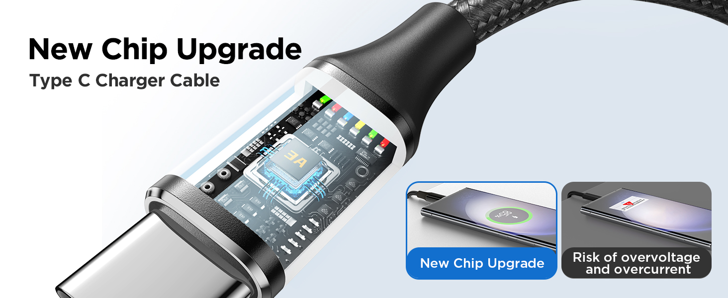 type c charger fast charging