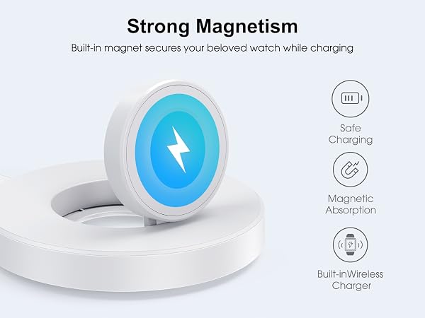 Strong Magnetism