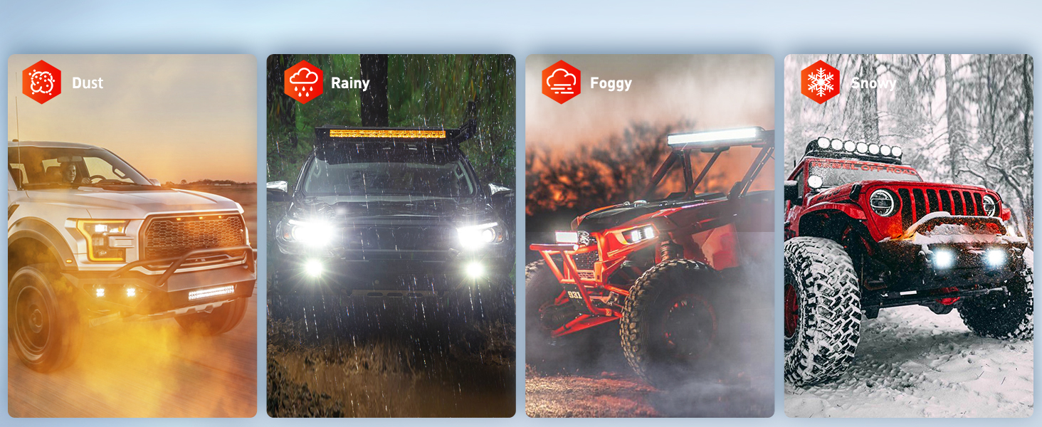 Driving Light LED Work Light Backup Light Reverse Light Grill Mount Light