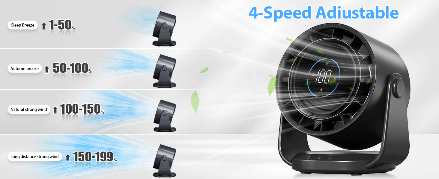 oscillating desk fan