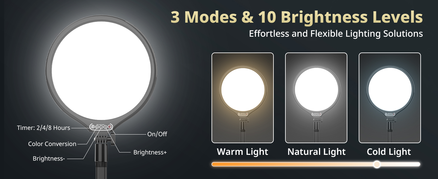 full screen ring light