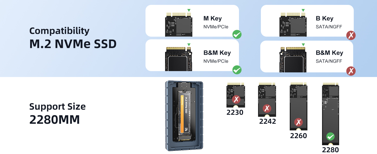 40Gbps M.2 SSD enclosure for Samsung 970 Samsung 980 EVO Pro Plus