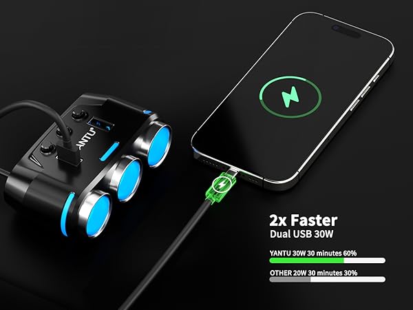 Cigarette Lighter Splitter