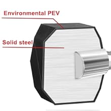 rubber dumbbells, High-quality cast iron core