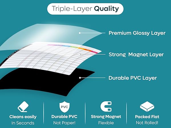 DRY ERASE MAGNETIC CHORE CHART SETS - QUALITY