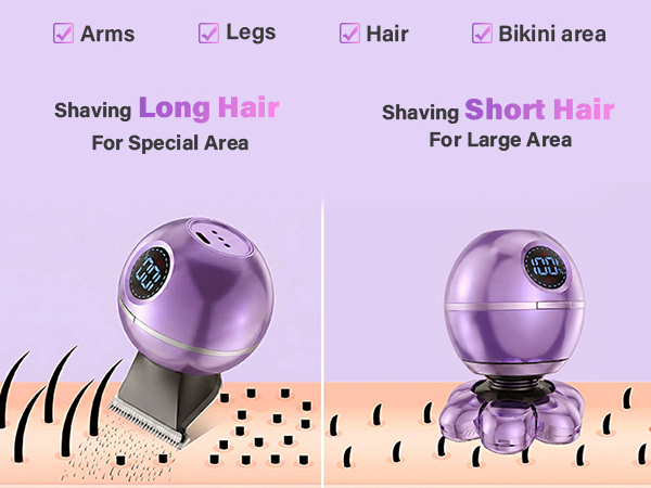 Electric Razors for Women