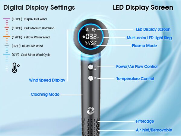 Plasma Hair Dryer High speed blow dryer 1500W High Speed 110000 RPM Blow Dryer with Plasma Tech