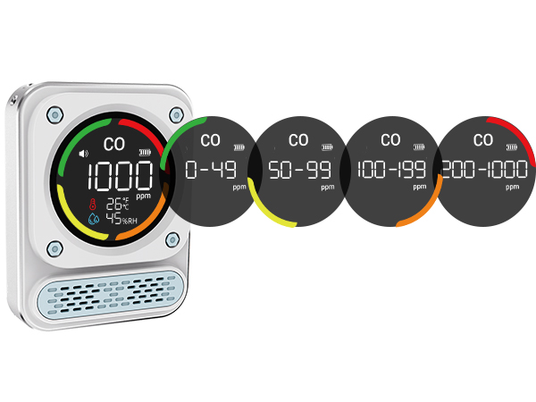 carbon monoxide detector meter monitor alarm co hotel safety portable travel rv car camping magnetic