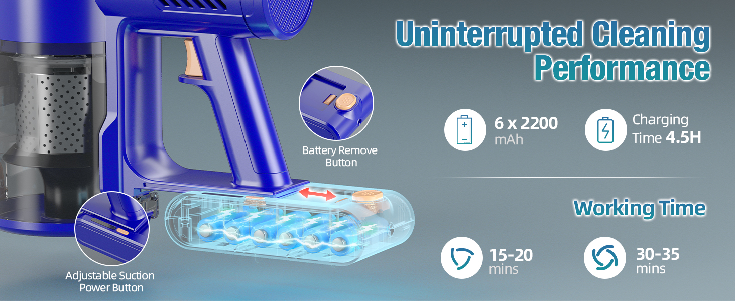 stick vacuum cordless