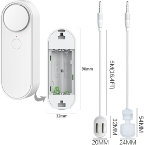 Water Shortage detector