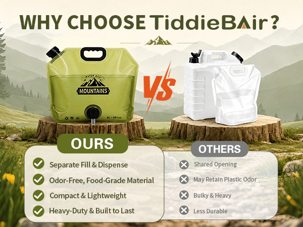 Why Choose TiddieBair?