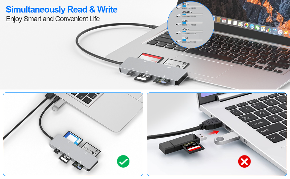 cfast card reader 2.0