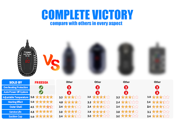 20 gallon aquarium heater