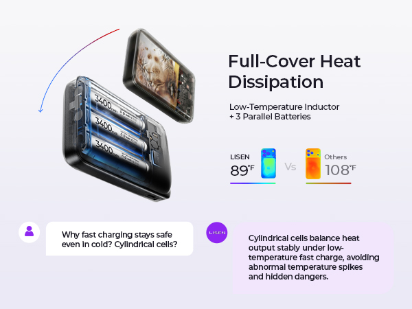 magsafe power bank fast charging