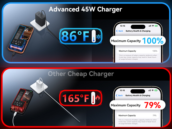 17 16 charger fast charging usb c type c charger block i phone 15 charger 45w