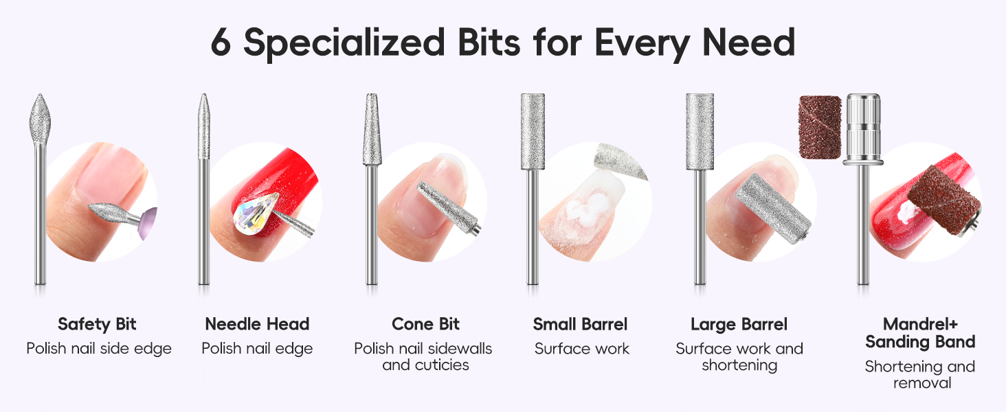 6 bits for every need