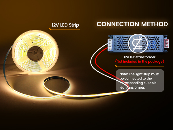 12V LED strip light demonstration with connection method diagram. Shows illuminated flexible strip and separate transformer. Note indicates strip must be connected to suitable LED transformer.