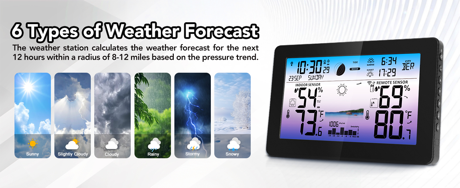 weather station-4
