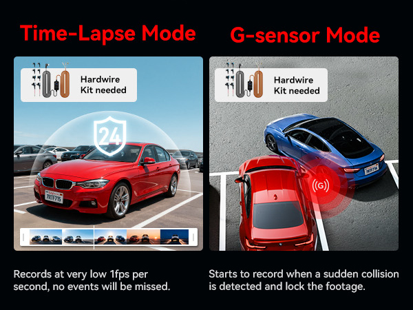 reverse camera for car