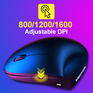 ergonomic mouse