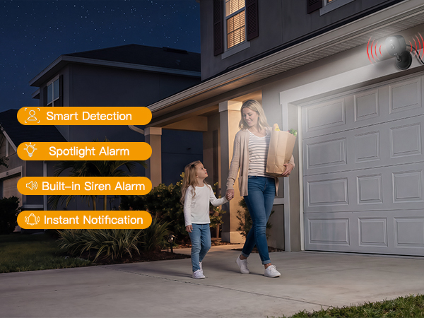 Upgraded Spotlight Camera