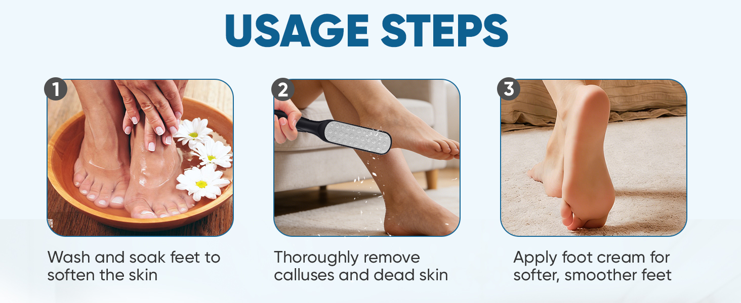 USAGE STEPS