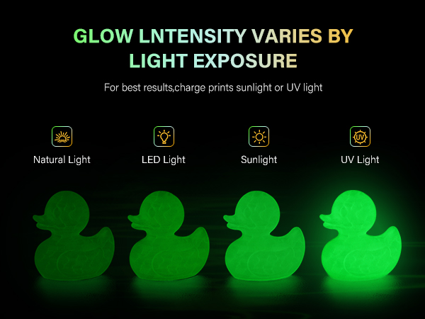 glow in dark tpu filament